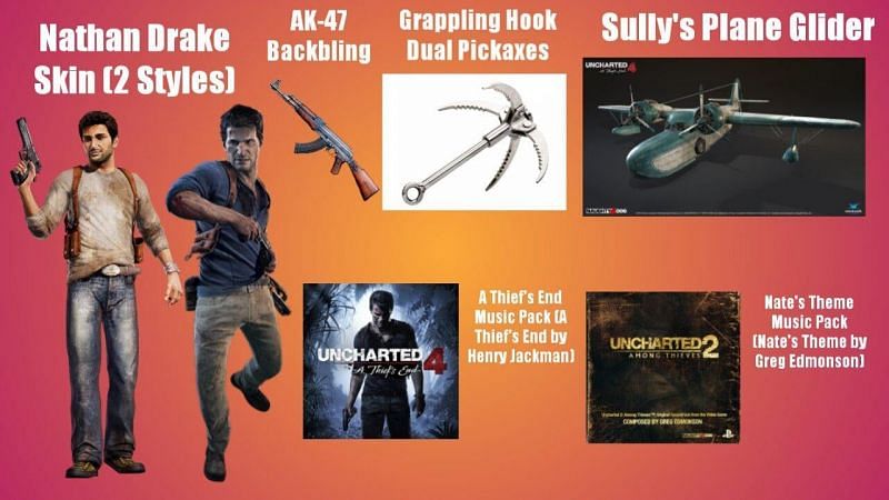 Ideation for Uncharted bundle for Fortnite Season 6 (Image via u/BrianLR14, Reddit)