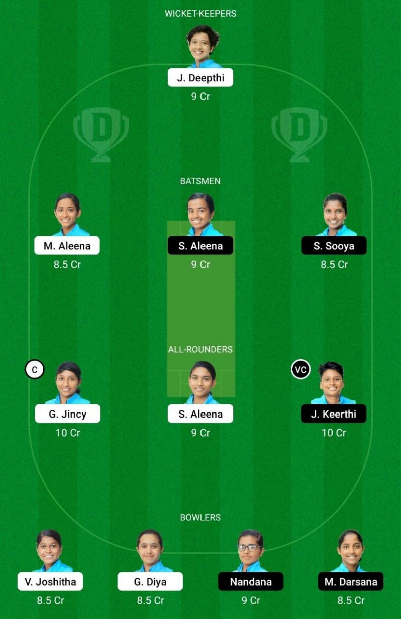 AMB vs PEA Dream11 Team