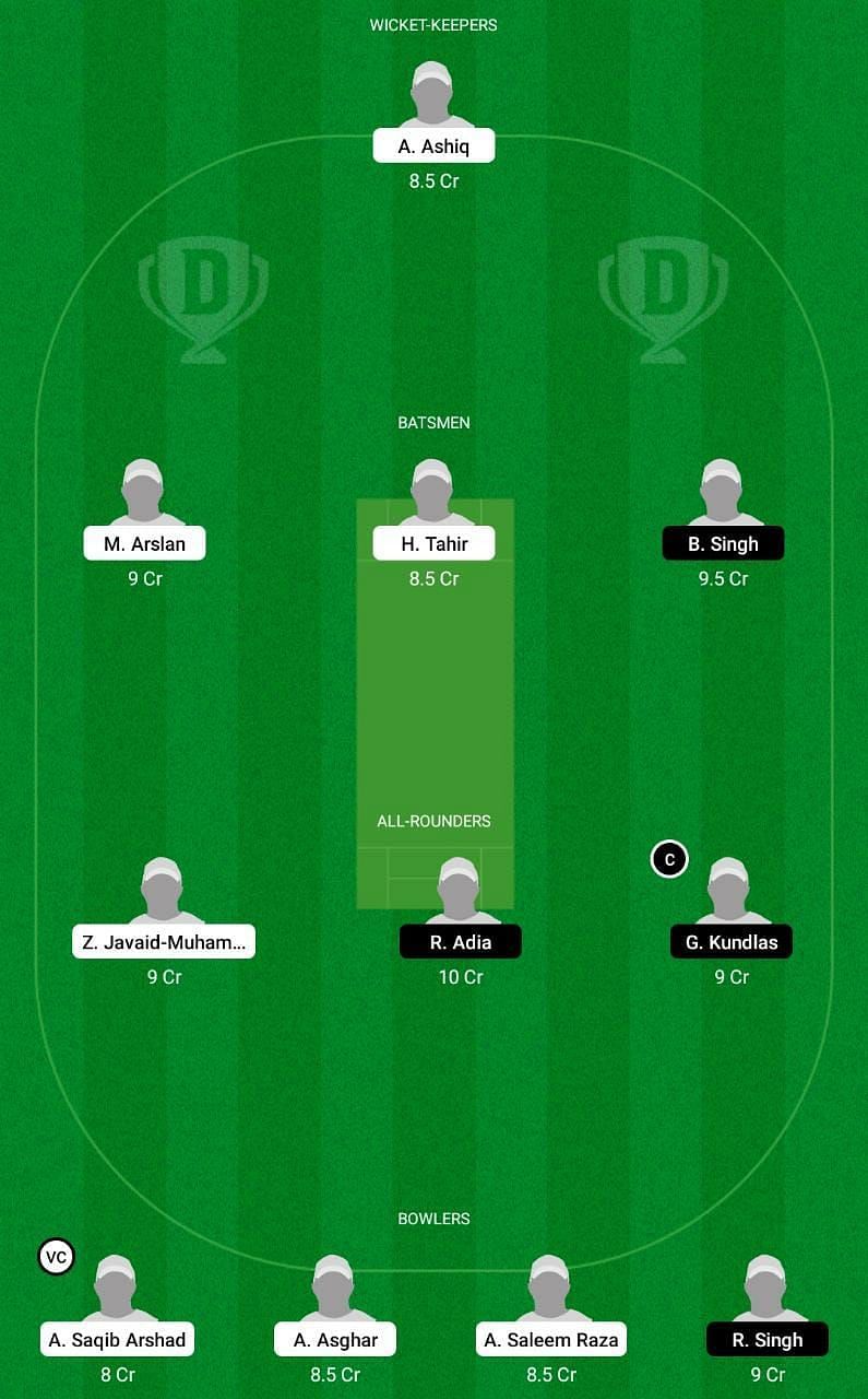 TRA vs LON Dream11 Tips - ECS T10 Venice