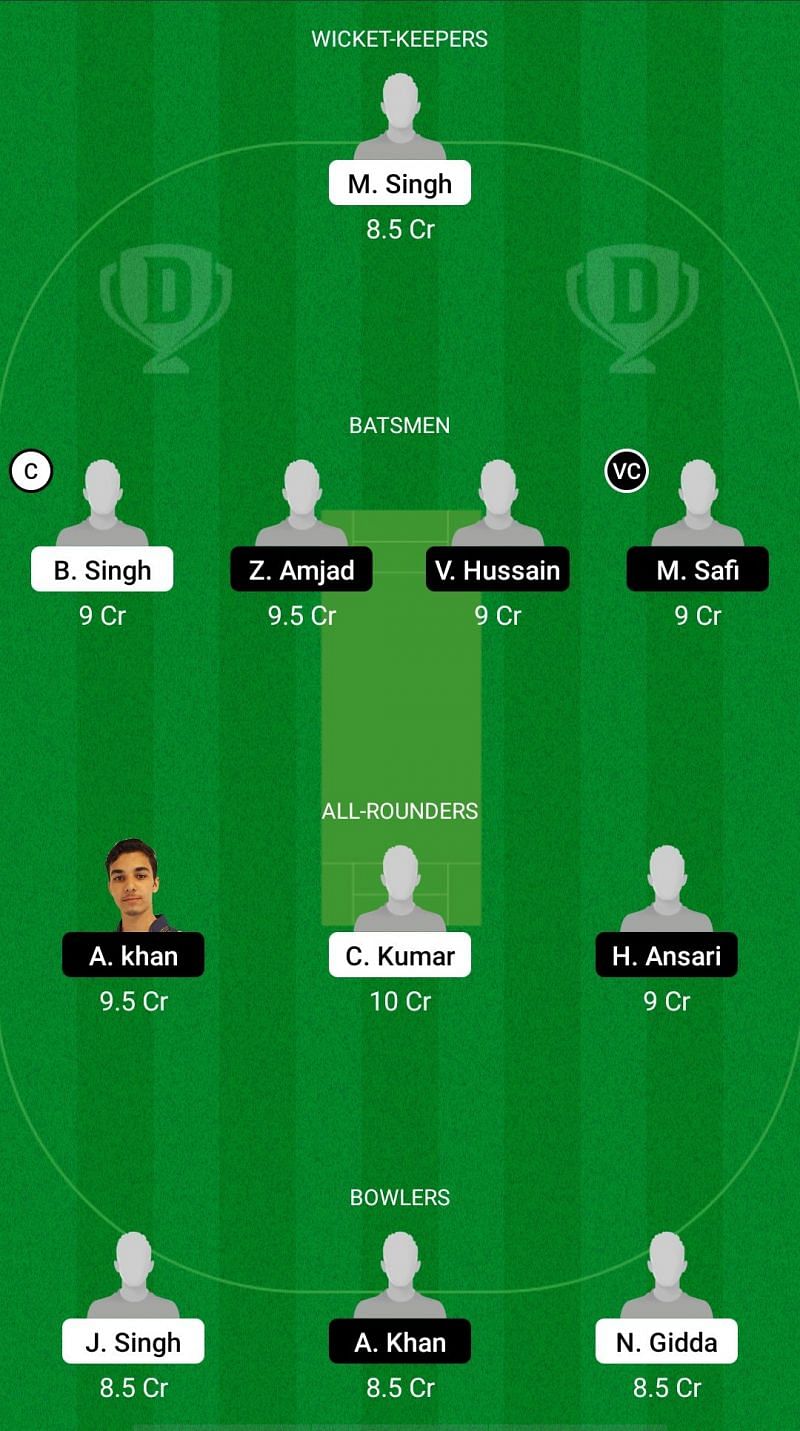 BCC vs PU Dream11 Fantasy Suggestions - ECS T10 Milan