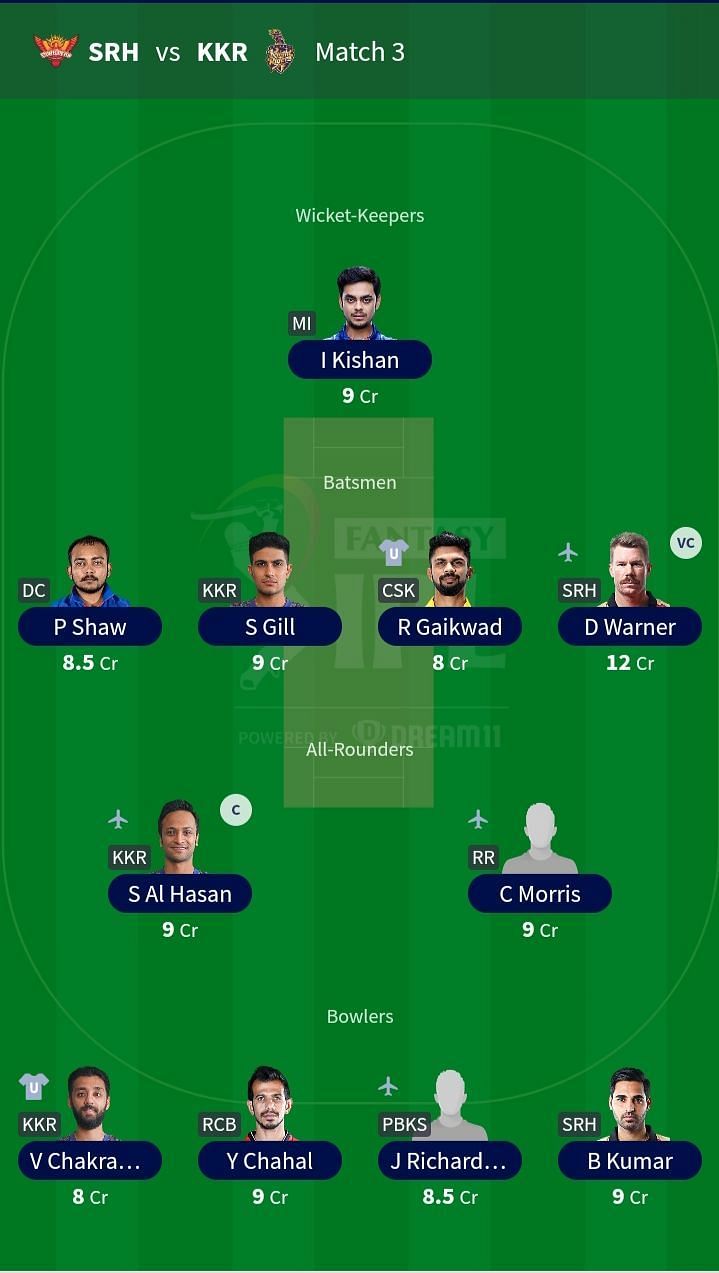 Suggested Team for Match 3- SRH vs KKR