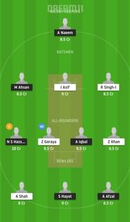 PKC vs SAL Dream11 Tips - ECS T10 Vienna