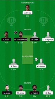 EMB vs FUJ Dream11 Fantasy Suggestions