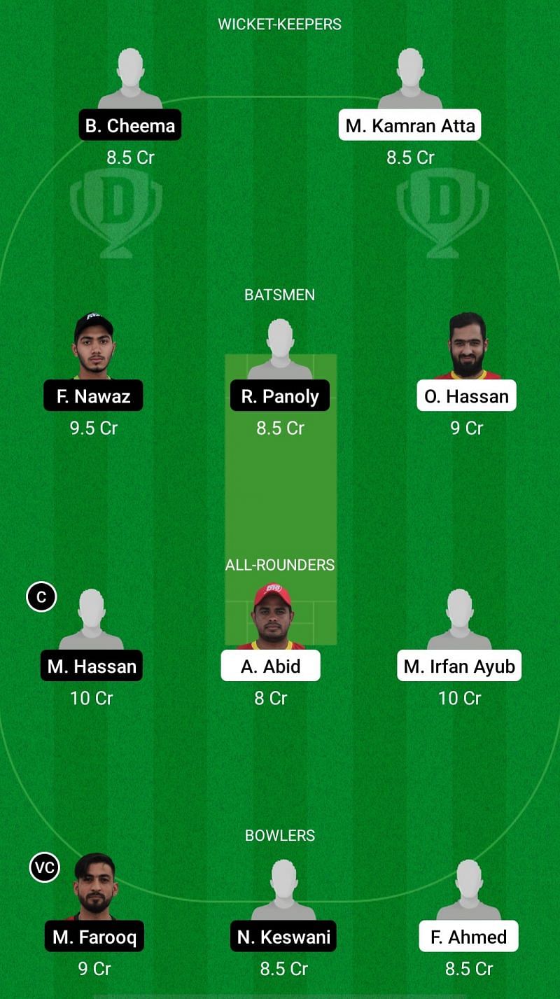 ABD vs DUB Dream11 Fantasy Suggestions - Emirates D10 League