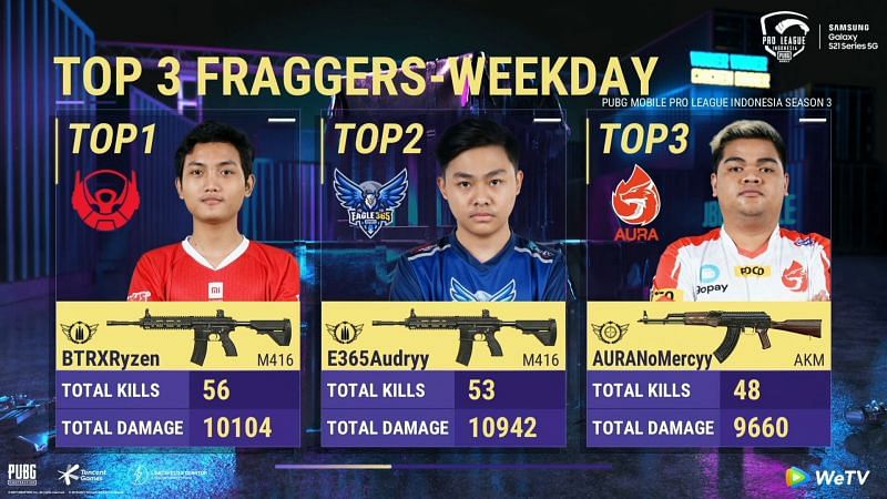 Top 3 Fraggers