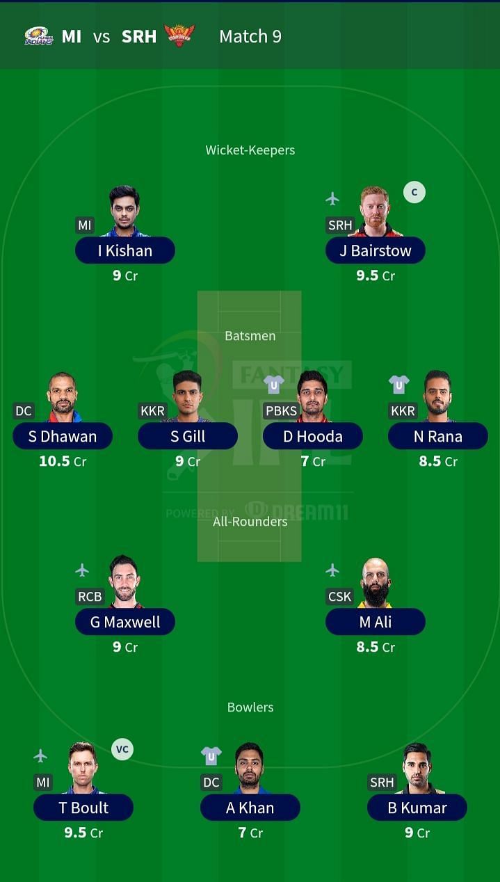 IPL Fantasy 2021: Best fantasy XI for match 9, MI vs SRH ...