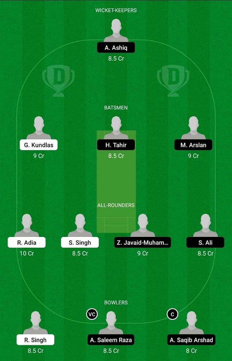 LON vs TRA Dream11 Team