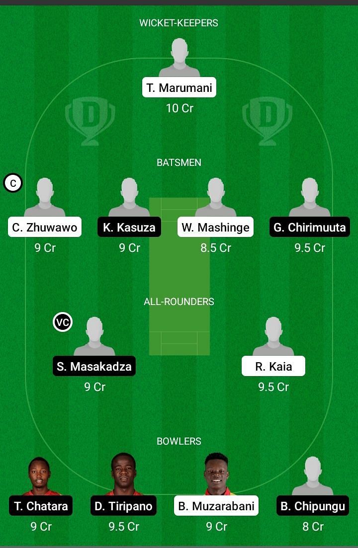 SR vs MOU Dream11 Team Prediction - Zimbabwe Domestic Twenty20