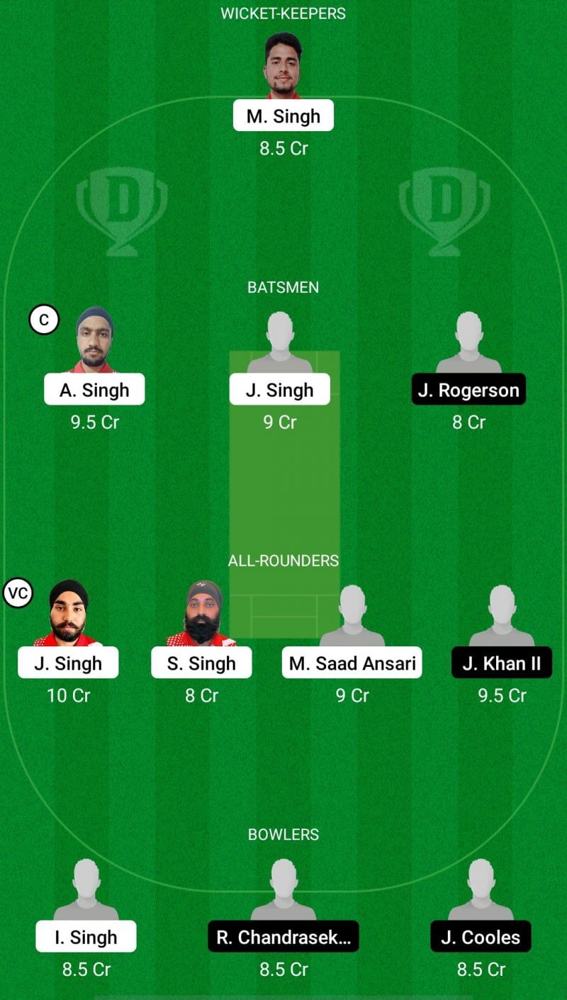 IR vs OCC Dream11 Fantasy Suggestions - ECS T10 Portugal