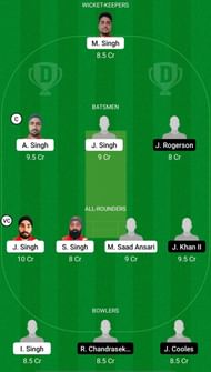 IR vs OCC Dream11 Fantasy Suggestions - ECS T10 Portugal