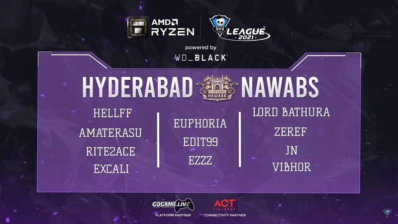 Hyderabad Nawabs Line-up (Screengrab from Skyesports league)