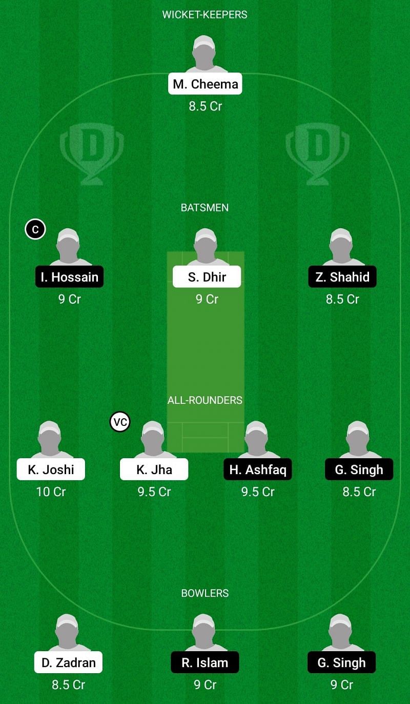 Dream11 Team for Indian Vienna vs Bangladesh Austria - ECS T10 Vienna 2021.
