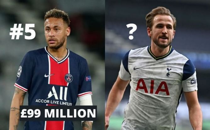 5 most valuable players in the world - April 2021
