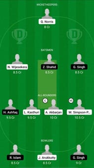 VCC vs BAA Dream11 Fantasy Suggestions - ECS T10 Vienna