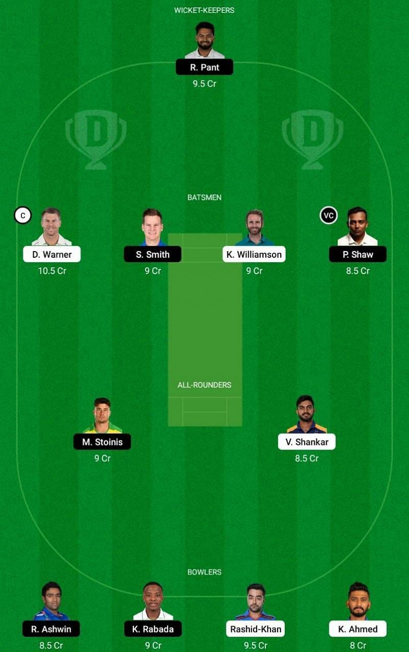 SRH vs DC IPL 2021 Dream11 Tips