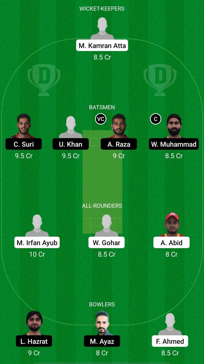 ABD vs FUJ Dream11 Fantasy Suggestions