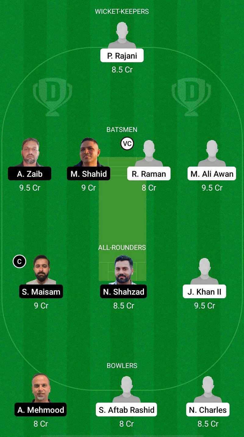 OCC vs GOR Dream11 Fantasy Suggestions - ECS T10 Portugal