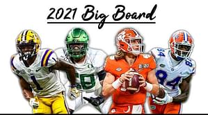 Top 100 overall prospects in the 2021 NFL Draft