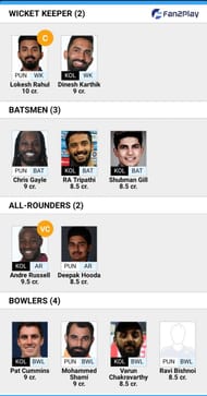 PBKS v KKR Fan2Play Team Tips