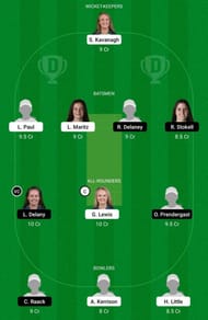 SCO-W vs TYP-W Dream11 Team Prediction