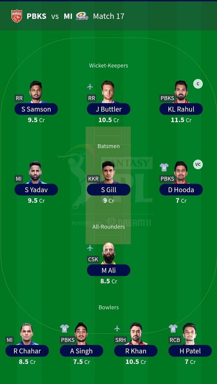 The team suggested for IPL 2021 Match 17.