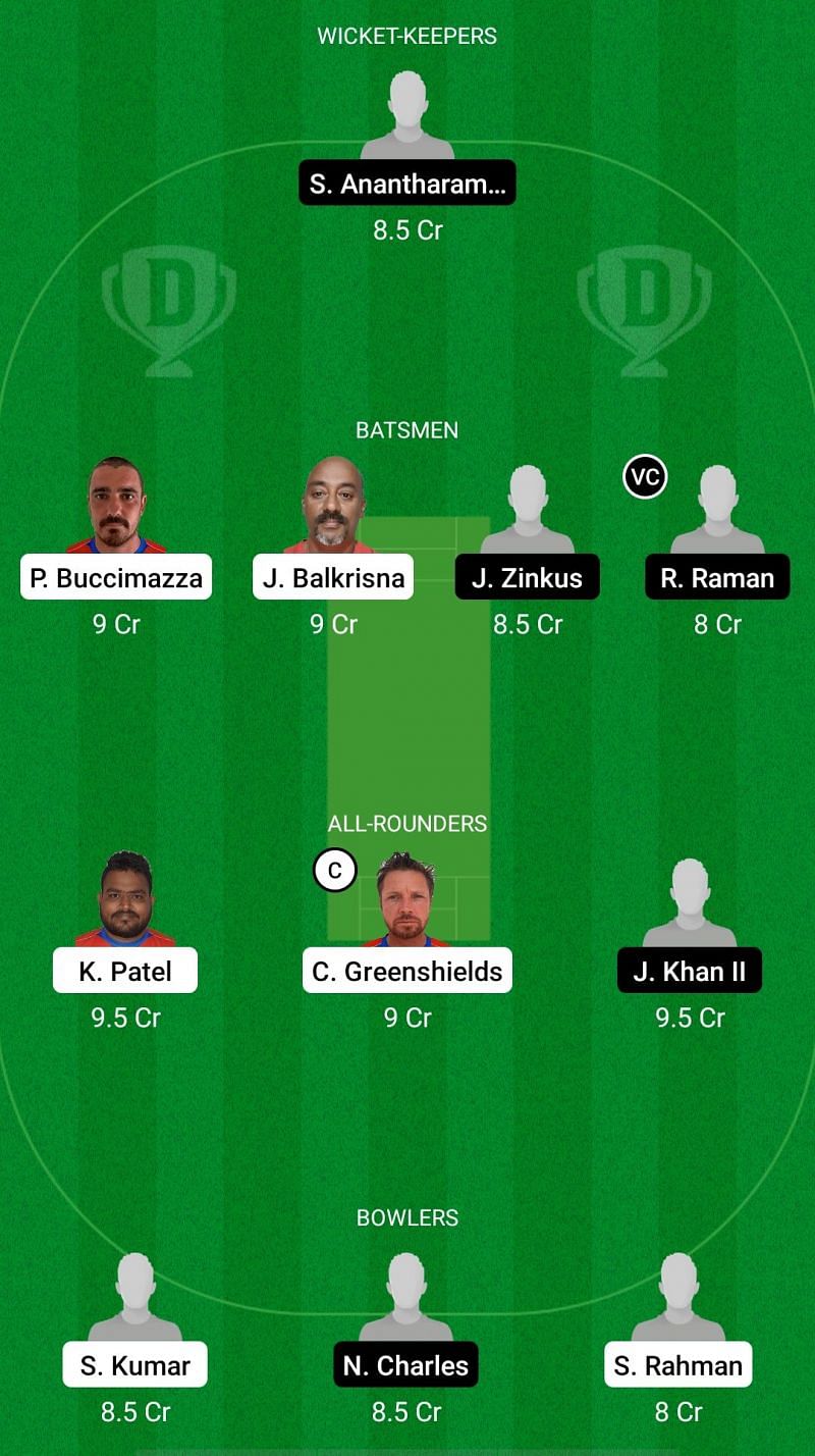 OEI vs OCC Dream11 Fantasy Suggestions - ECS T10 Portugal