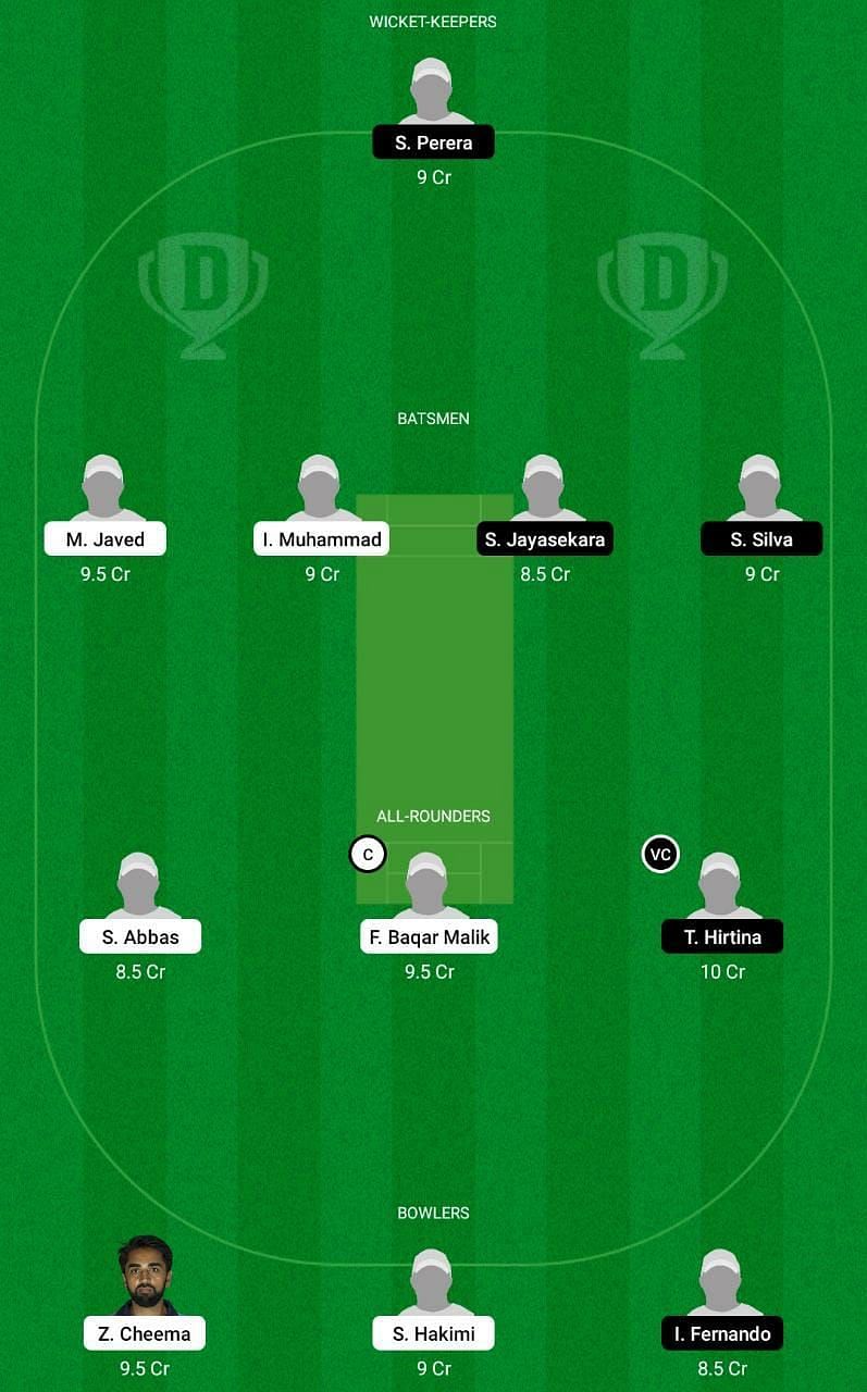 FT vs MU Dream11 Tips - ECS T10 Milan