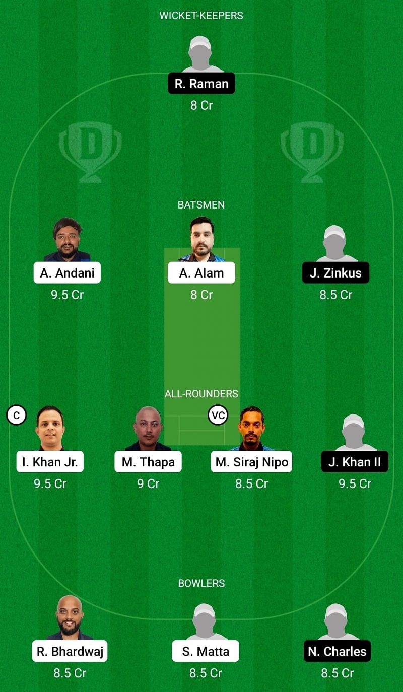 Dream11 Team for Gorkha 11 vs Oporto Cricket Club - ECS T10 Portugal 2021.