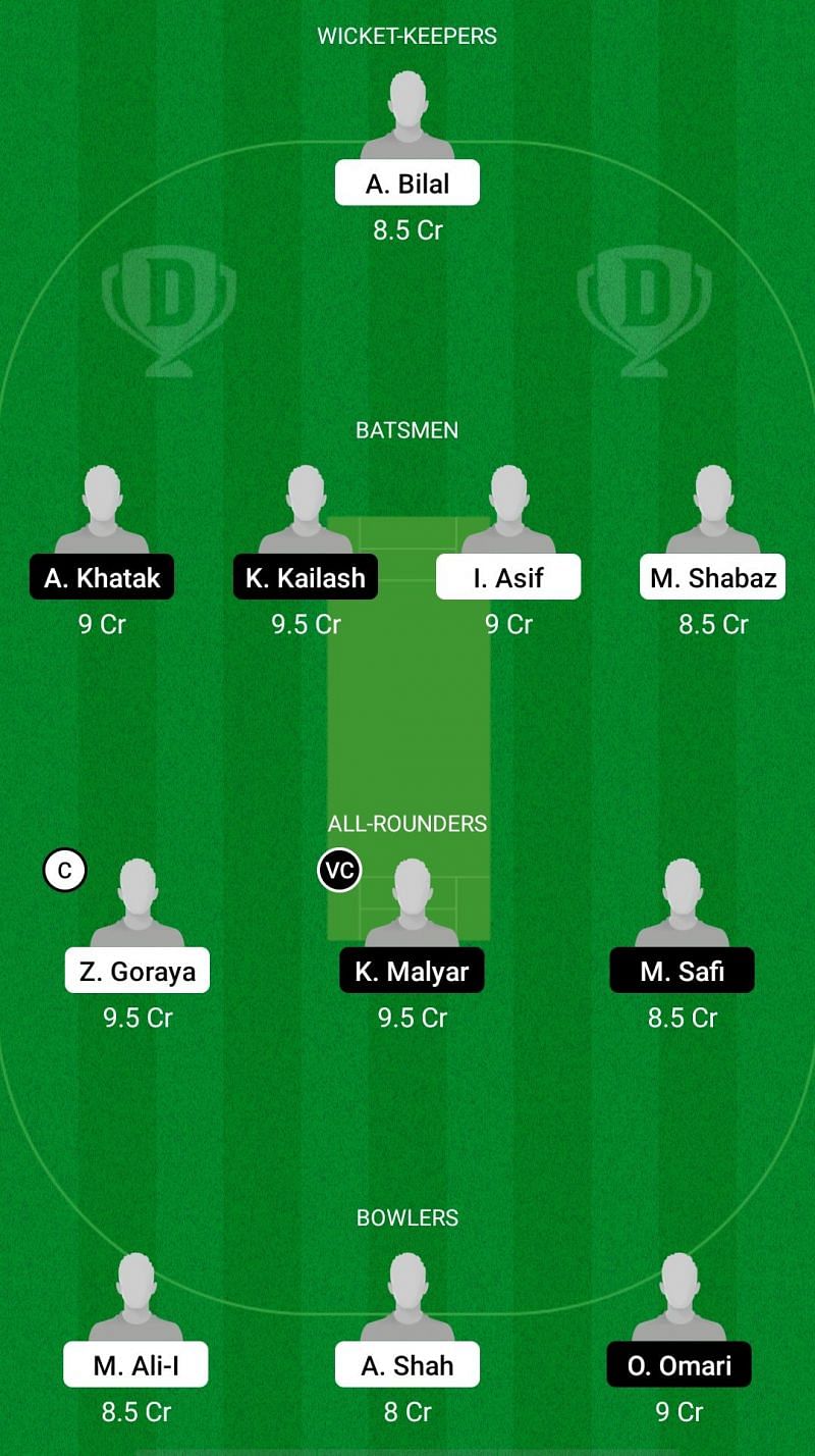 SAL vs VID Dream11 Fantasy Suggestions - ECS T10 Vienna