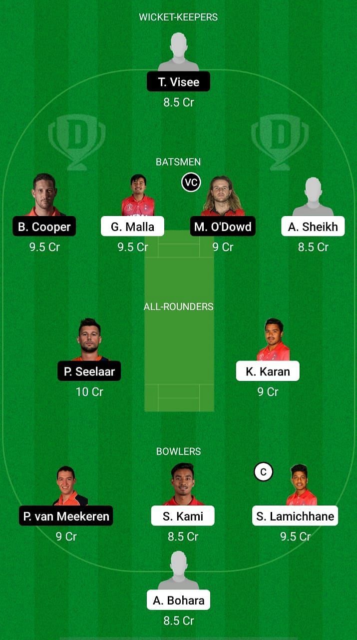 NEP vs NED Dream11 Fantasy Suggestions