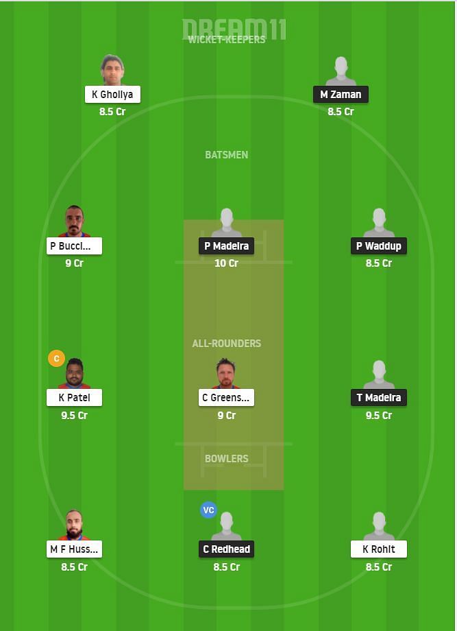 CK vs OEI Dream11 Team - ECS T10 Portugal