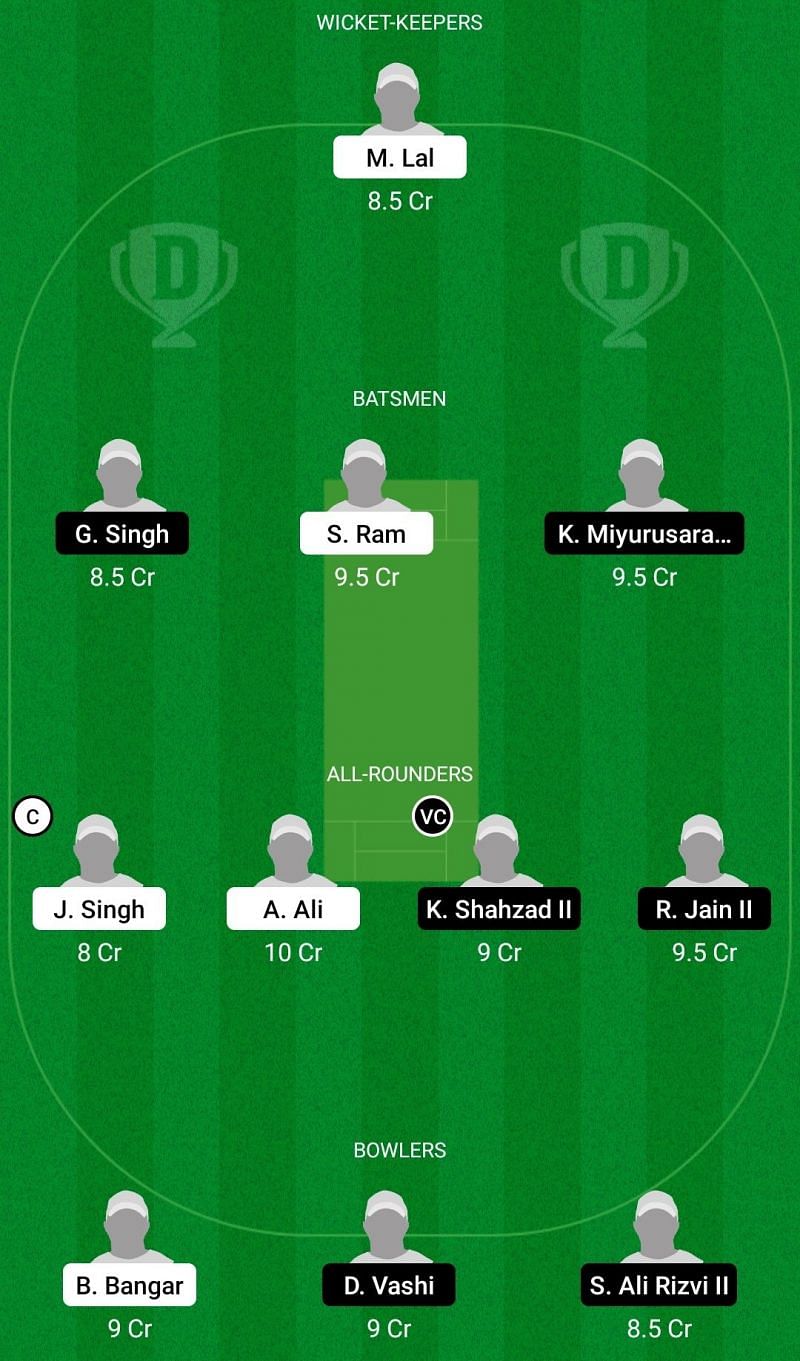 Dream11 Team for Albano vs Milan Cricket Club - ECS T10 Milan 2021.