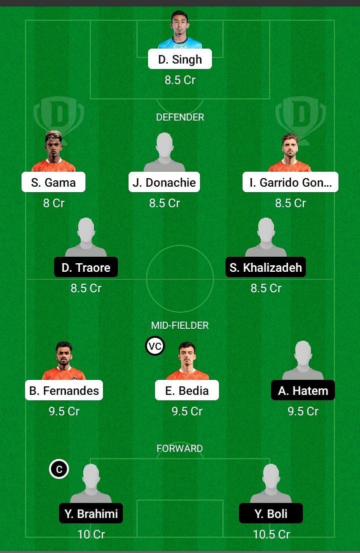 FCG vs RAY Dream11 Team Prediction