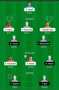 FCG vs RAY Dream11 Team Prediction