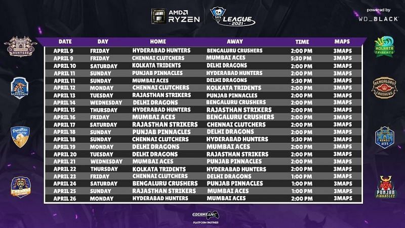 Skyesports Valorant League 2021 Schedule (Image by Skyesports)