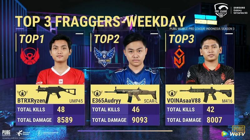 Top 3 Fraggers