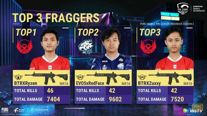 Top 3 Fraggers