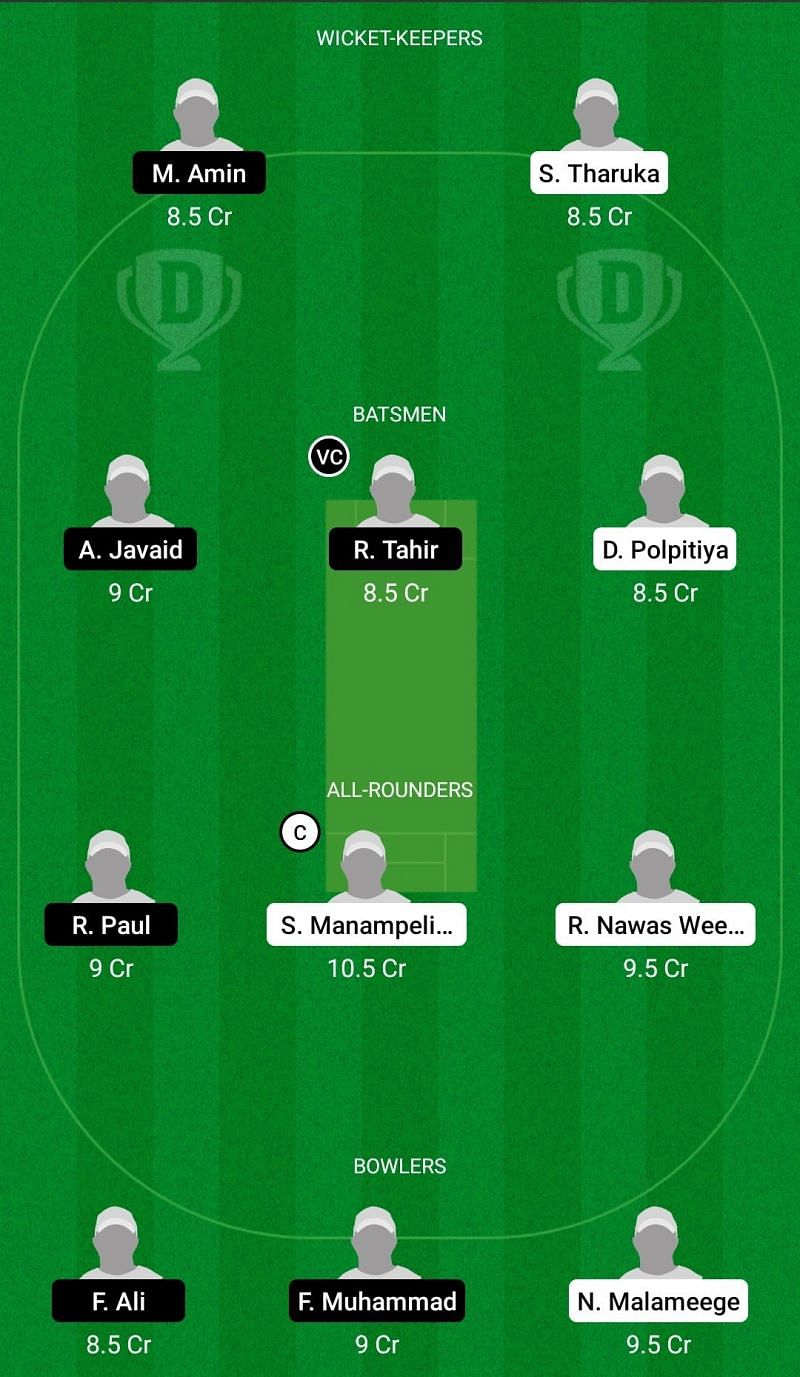 Dream11 Team for Bogliasco vs Bergamo United - ECS T10 Milan 2021.