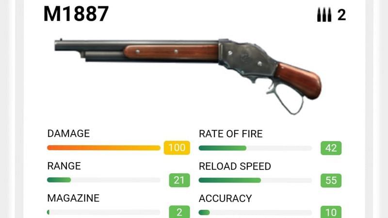 M1887 in Free Fire