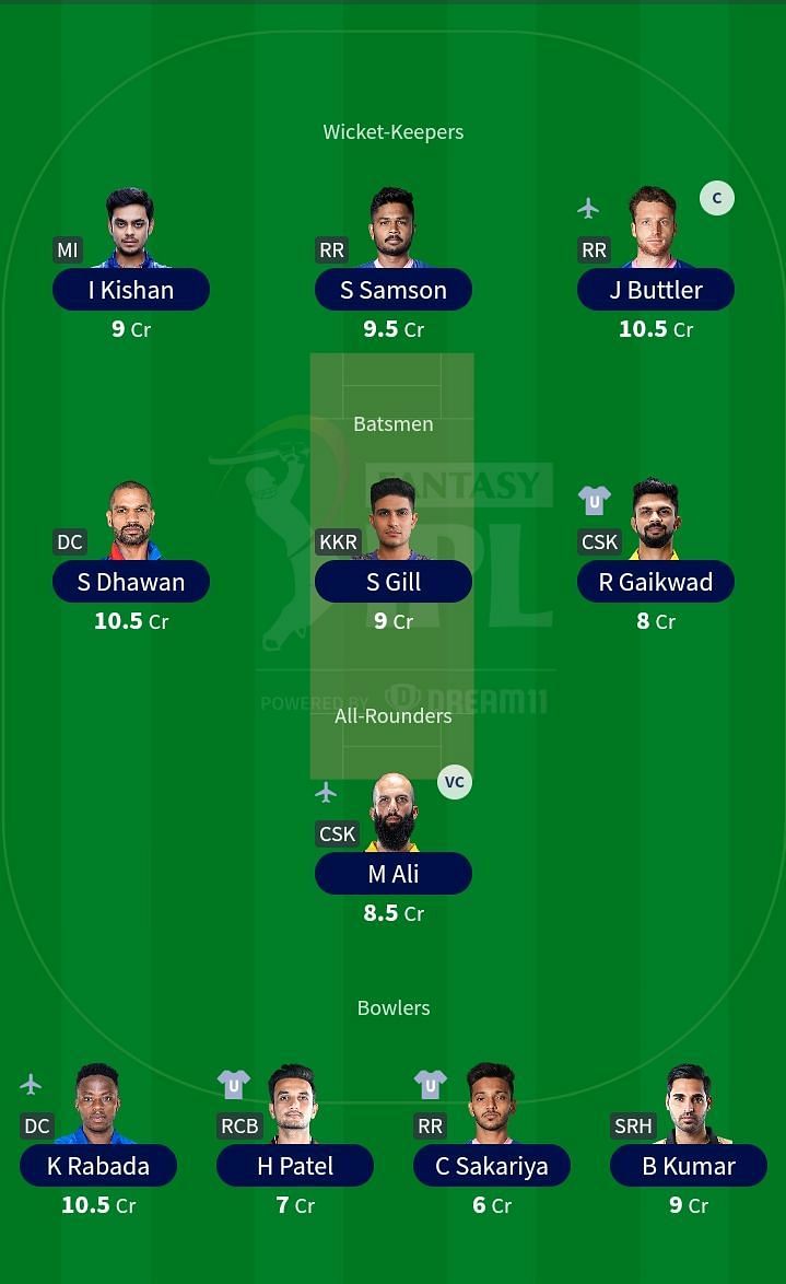 The team suggested for IPL 2021 Match 12.