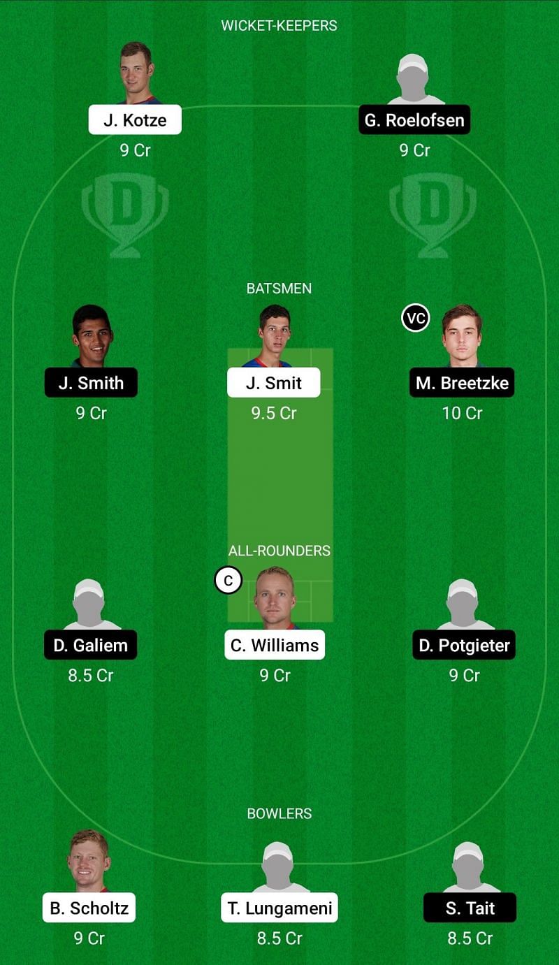 Dream11 Team for Namibia Eagles vs South Africa Emerging Players 2nd T20.