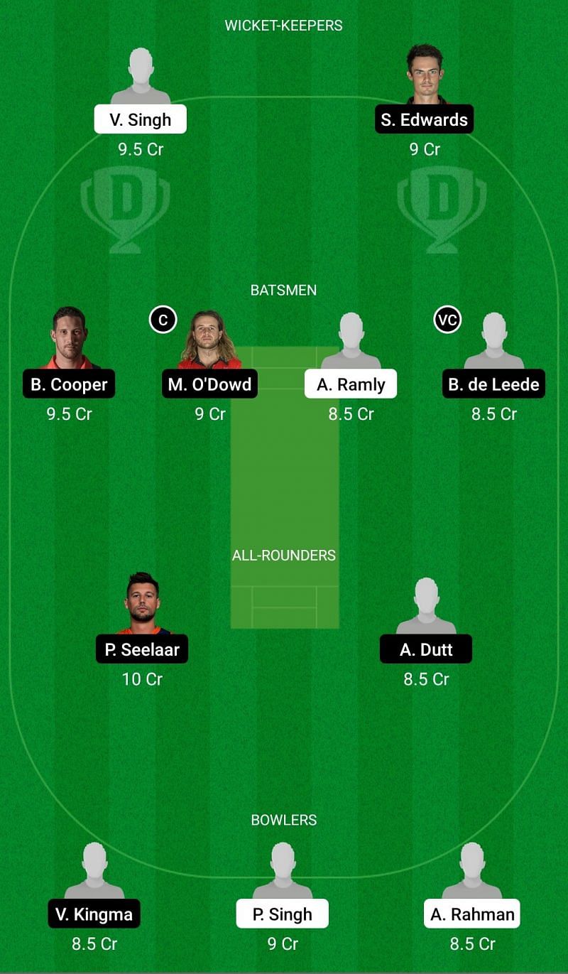 MAL vs NED Dream11 Team Prediction