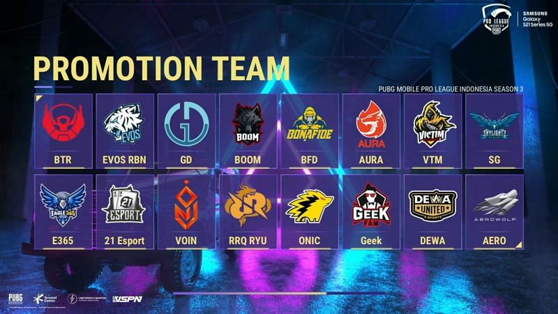 Qualified teams for PMPL Season 3 Indonesia Finals