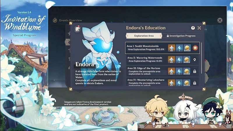 Rewards for Educating Endora in Wishful Drops event (Image via Genshin Impact)