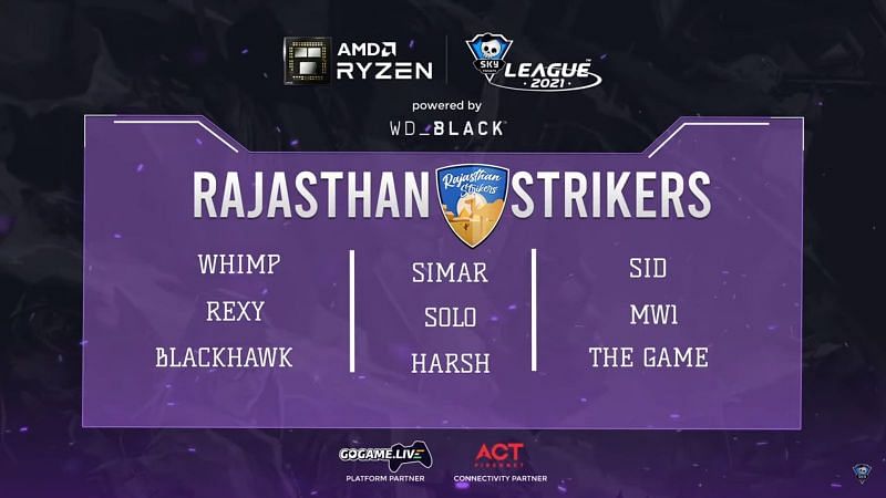 Rajasthan Strikers line-up (Image via Skyesports league)