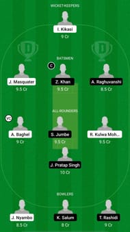 TRG vs CHR Dream11 Fantasy Suggestions - Tanzania T10 League