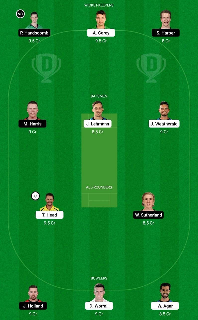 SAU vs VCT Dream11 Tips - Marsh Cup