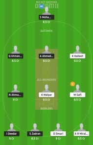 VIA vs VID Dream11 Tips - ECS T10 Vienna
