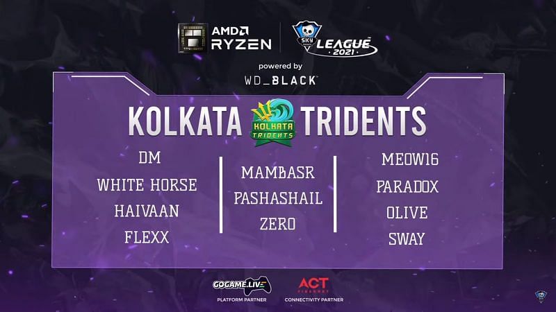 Kolkata Tridents Line-up (Screengrab from Skyesports league)