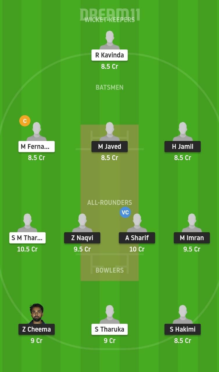 Ft Vs Bog Dream11 Team Prediction Fantasy Cricket Tips Playing 11 Updates For Today S Ecs T10 Milan Match April 10th 21